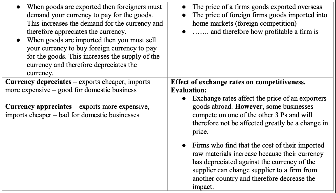 Business Mega Grid Definitions